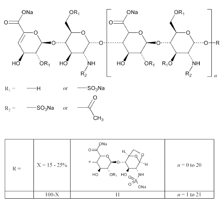 Enoxaparin sodium, 679809-58-6, Manufacturer, Supplier, India, China