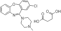 Loxapine succinate, 27833-64-3, Manufacturer, Supplier, India, China