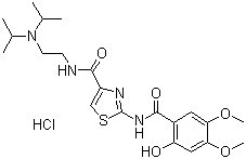 Acotiamide hydrochloride, 185104-11-4, Manufacturer, Supplier, India, China