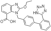 Candesartan, 139481-59-7, Manufacturer, Supplier, India, China