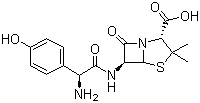 Amoxicillin Trihydrate, 26787-78-0, Manufacturer, Supplier, India, China