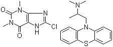 Promethazine theoclate, 17693-51-5, Manufacturer, Supplier, India, China