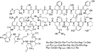 Glucagon, 16941-32-5, Manufacturer, Supplier, India, China