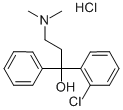 Chlophedianol Hydrochloride, 511-13-7, Manufacturer, Supplier, India, China