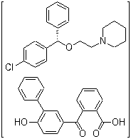 Levocloparastine Fendizoate, 220329-19-1, Manufacturer, Supplier, India, China