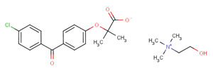 Choline Fenofibrate, 856676-23-8, Manufacturer, Supplier, India, China