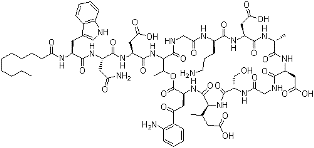 Daptomycin, 103060-53-3, Manufacturer, Supplier, India, China