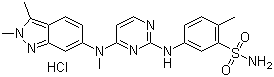 Pazopanib hydrochloride, 635702-64-6, Manufacturer, Supplier, India, China